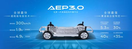 引入超跑科技 埃安全新一代高端纯电专属平台AEP 3.0量产发布