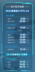 2023款捷途X70PLUS&捷途X70诸葛双车齐发 售价8.99万元起