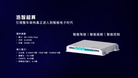 哪吒汽车发布技术品牌浩智 引领智能电动汽车发展“下半场”