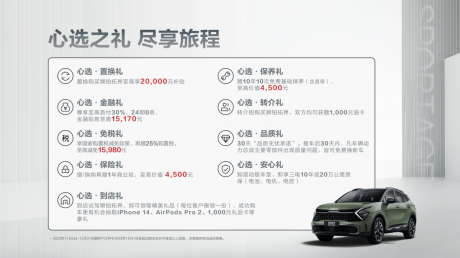 提供9大权益 起亚狮铂拓界心选购车礼遇延至12月底