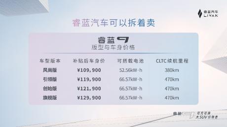 睿蓝9正式上市 补贴后车身售价10.99万-12.99万元
