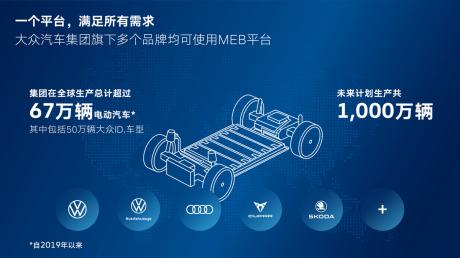 大众汽车进一步研发电动平台 MEB+平台即将问世