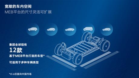 大众汽车进一步研发电动平台 MEB+平台即将问世