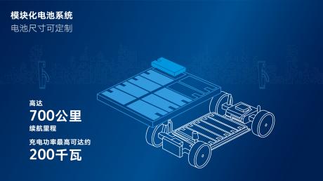 大众汽车进一步研发电动平台 MEB+平台即将问世