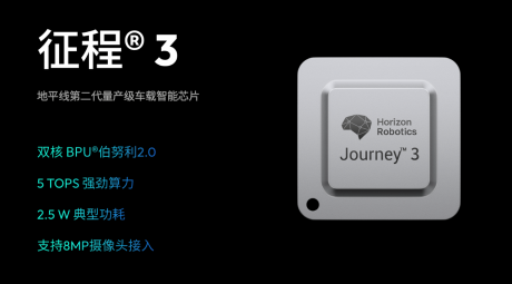 搭载地平线征程3 全新吉利博越L实现超越期待的高阶智驾体验