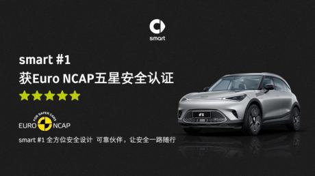 smart精灵#1在华交付累计破万 即将启动欧洲市场规模交付