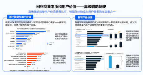 地平线创始人兼CEO余凯：以人为本——回归理性的智能驾驶计算方案