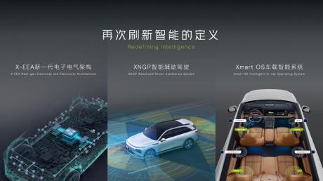 2023上海车展：超智驾轿跑SUV小鹏G6首发亮相
