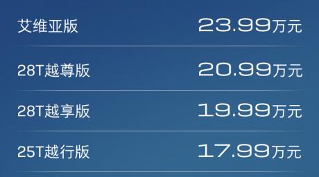 全新一代别克君越上市 售价17.99万-23.99万元