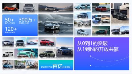 地平线余凯：汽车智能化发展回归理性，真正为用户创造价值