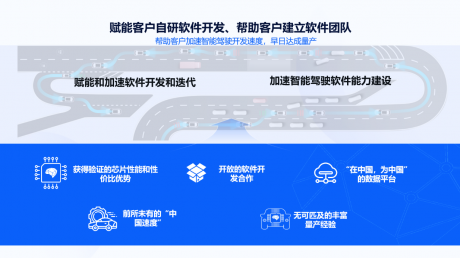 地平线余凯：汽车智能化发展回归理性，真正为用户创造价值