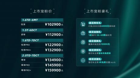 全新捷途X70 PRO上市 售价10.29万-15.99万元