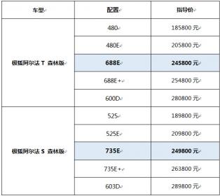 极狐阿尔法S和阿尔法T森林版新车售价24.58万起 最长续航735公里