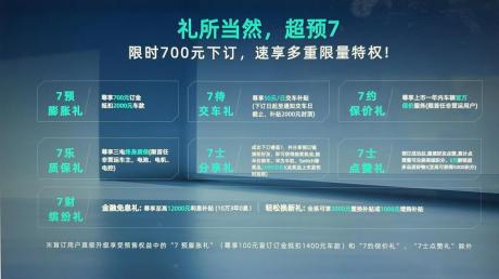 15万元级605km续航 智能后驱轿跑SUV睿蓝7开启预售