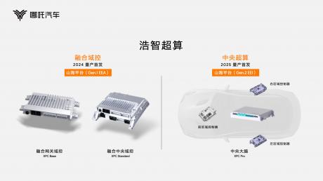 哪吒汽车发布“浩智技术品牌2.0” 开启智能体验新时代