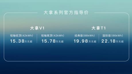 上汽大通发布新能源轻型车品牌“大拿” 新平台和新车同步亮相