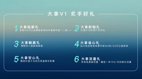 上汽大通发布新能源轻型车品牌“大拿” 新平台和新车同步亮相