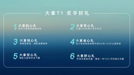 上汽大通发布新能源轻型车品牌“大拿” 新平台和新车同步亮相
