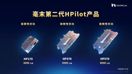 主打“极致性价比” 毫末AI DAY发布三款千元级HPilot产品