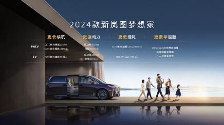 2024款新岚图梦想家上市 33.99万元起售 综合续航达1231km