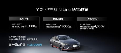 北京现代全新伊兰特N Line上市 售价12.98万-14.98万元