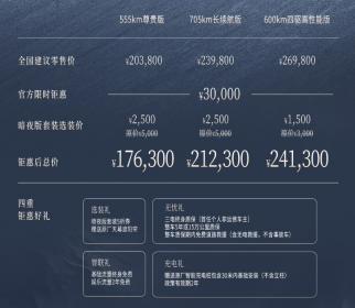 欧拉闪电猫暗夜版售价20.38万元起 官方限时减免3万元