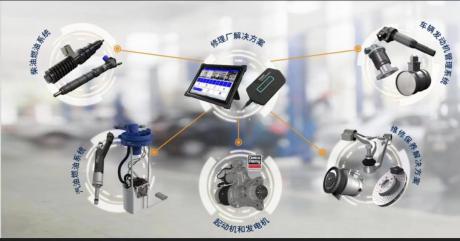 AMS 2023：德尔福全系列产品解决方案亮相