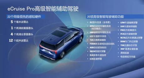 别克世纪究竟表现如何？TC君实测ILC全场景指令变道功能
