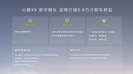 全新纯电MPV小鹏X9上市 售价35.98万-41.98万元