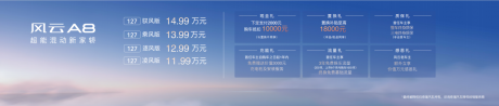 奇瑞全新超能混动家轿风云A8上市 售价11.99万-14.99万元
