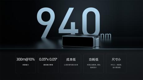 CES 2024：RoboSense速腾聚创发布首款940nm超长距激光雷达M3