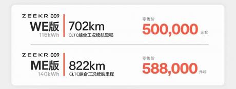 全系新增四项标配 极氪009产品力提升豪华再进阶