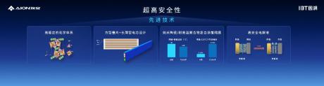 因湃电池智能生态工厂竣工 P58微晶超能电芯下线