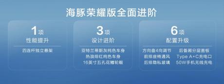 比亚迪海豚荣耀版正式上市 售价9.98万-12.98万元