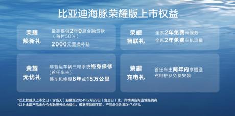 比亚迪海豚荣耀版正式上市 售价9.98万-12.98万元