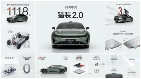 全新极氪001上市最低26.9万 8295+800V加速3秒开启猎装轿跑2.0时代