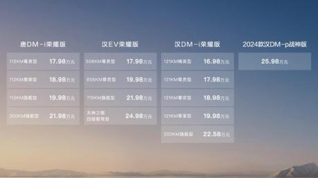 比亚迪汉唐荣耀版车型正式上市 售价16.98万-25.98万元