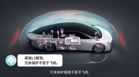昊铂率先实现L3级自动驾驶量产 领跑智驾第一阵营