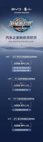 战胜70°温差极寒考验 比亚迪宋PLUS DM-i连夺六冠