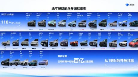 地平线创始人兼CEO余凯：用户价值为先，引领智能驾驶普惠和升级