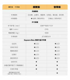 新增四大升级 宝骏悦也2024款将于4月中旬正式上市