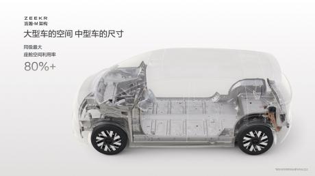 2024北京车展：极氪发布浩瀚-M架构 全球首秀极氪MIX 未来电动车架构打造未来的家