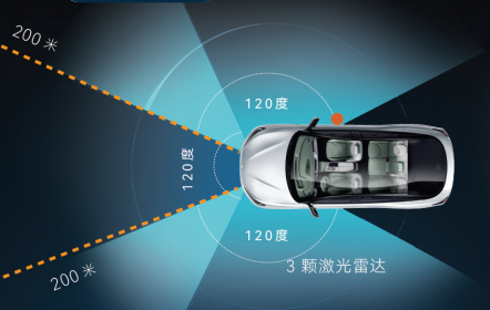 2024北京车展：极狐阿尔法S先行版PRO上市 售价25.68万元