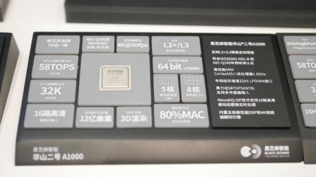 2024北京车展：黑芝麻智能揭晓双产品线及生态链合作新图景