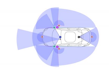 视觉系领军者Mobileye：风景这边独好