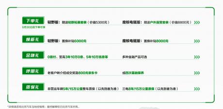北京汽车BJ30正式上市 售价9.99万-13.69万元
