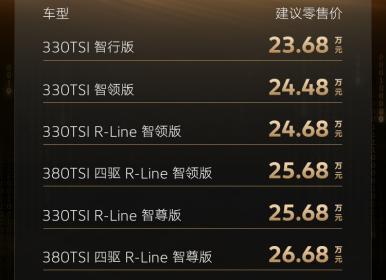 上汽大众途观L Pro正式上市 售价23.68万-26.68万元