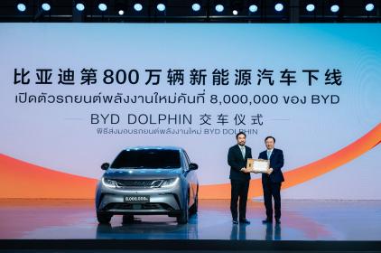 三年累销超68万辆 海豚成为比亚迪第800万辆新能源下线车型