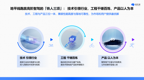 地平线刘文尧：2025年将成为高阶智驾“跨越鸿沟”的决赛点