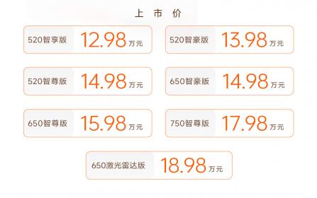 新硬派智驾SUV埃安霸王龙上市 售价12.98万-18.98万元